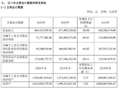 集友股份近期表现如何？最新动态有哪些值得关注？