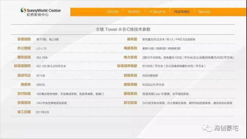 上海公积金封顶金额究竟是多少？封顶标准的具体细节你知道吗？