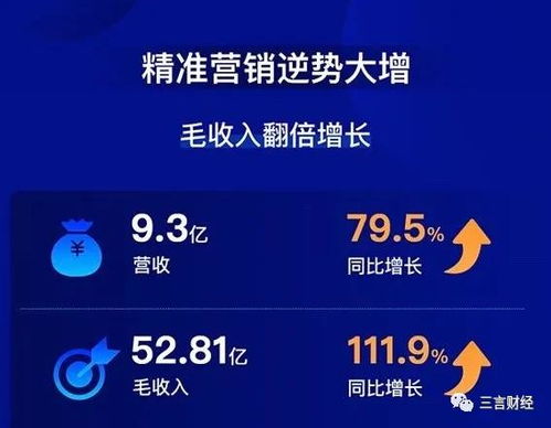 虚拟引擎真的能带来盈利吗？知乎上的真实讨论告诉你答案