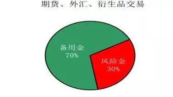 玲儿副业是如何成功开启并持续盈利的？