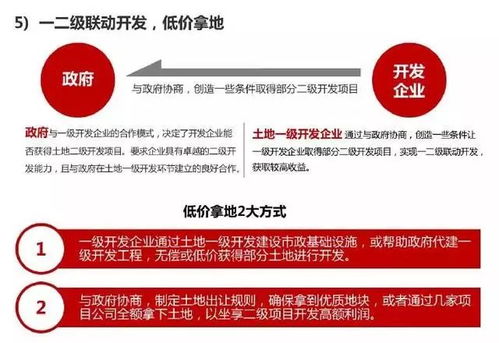平台代理如何快速实现盈利？高效赚钱方法大公开