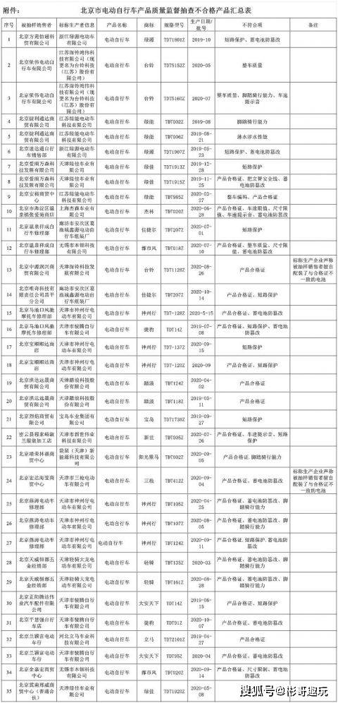 北京孕妇摄影市场如何？真的能赚钱吗？