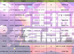 斗鱼主播代播盈利模式是怎样的？如何实现稳定收入？