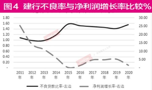 工地辛劳付出，真的还能换来丰厚收入吗？视频详解！