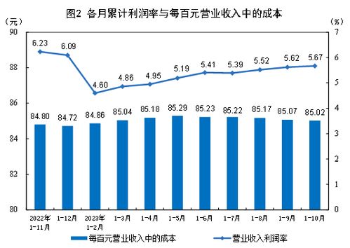 在印度从事宝石销售能否实现盈利？市场前景分析
