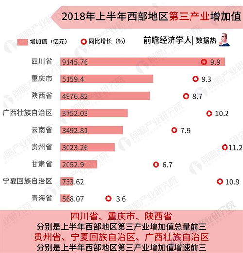 你知道重庆主城区有哪些热门兼职群吗？群号是多少？