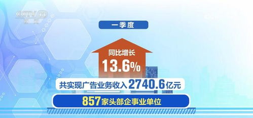女生在星巴克工作，如何实现收入增长？