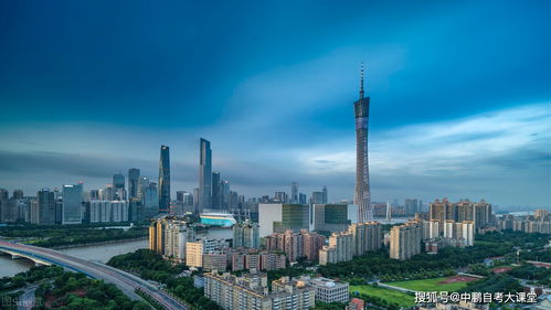广州与深圳，哪个城市更能助你实现财富增长？