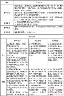 幼师如何在副业中巧妙编写教案，提升收入与技能？