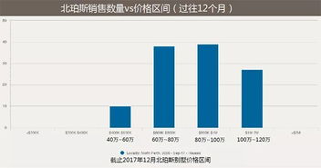 哪种养殖项目周期短收益高？快速盈利的秘密在这里！
