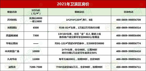 新乡肯德基晚班兼职有哪些要求？