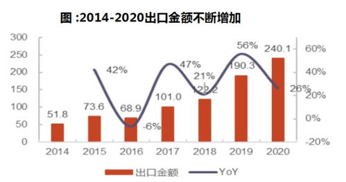 如何凭借自己的推理能力实现财富增长？