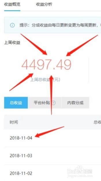 今曰头条收益如何结算？了解平台赚钱流程