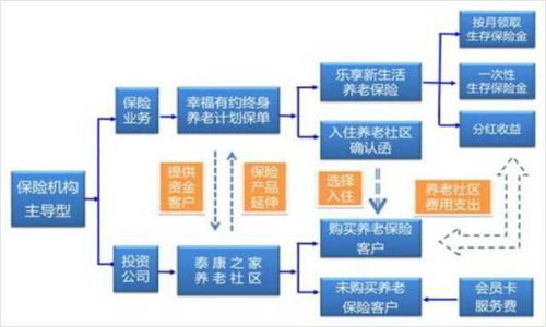 微商县代究竟是怎样的存在，他们如何运作和盈利？