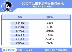 打码兔如何配置实现盈利，其赚钱效果是否可信？