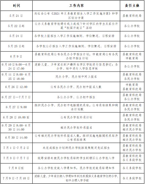 西安兼职拍短视频真能赚钱？你确定不是在浪费时间？