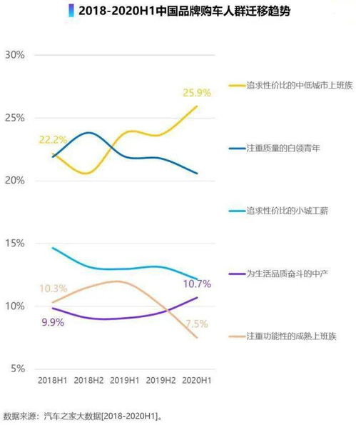 如何在风云变幻的中国期货市场中实现盈利？