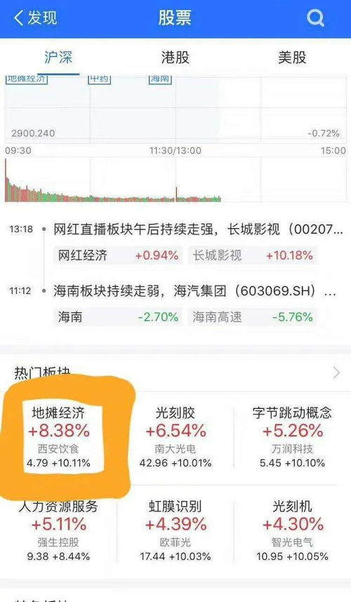 如何通过摆地摊开启自救副业之路？你准备好了吗？