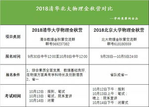 临沂焊工兼职机会哪里找？加入这个群了解更多！