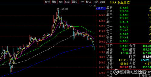 原油宝事件背后，银行是否从中获利？