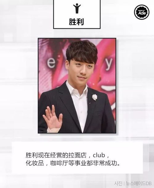 欢子副业究竟是什么？他如何成功拓展多元收入？