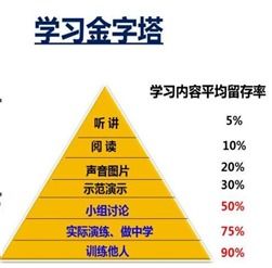 律法如何成为生财之道？探索法律行业的盈利秘诀