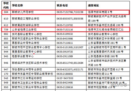 校园内有哪些热门赚钱行业？你了解吗？