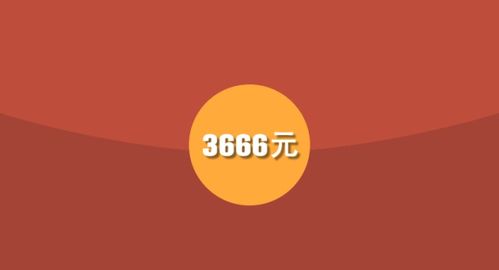 红包天气是如何实现盈利的？它的赚钱模式是什么？