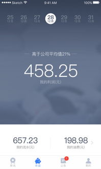 有哪些软件能让你在阅读中轻松赚取收益？
