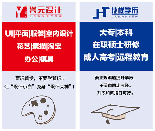 零基础无学历，如何通过学画画实现赚钱？