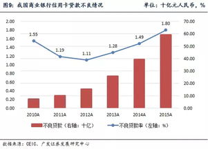 宜昌今日头条盈利模式是怎样的？如何实现收益增长？