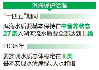 农副业发展如何找准方向？未来努力重点在哪里？
