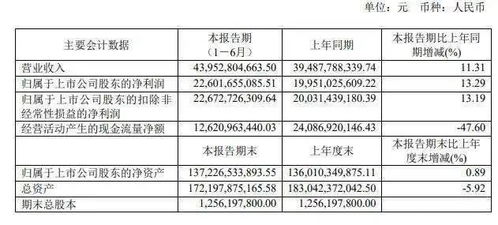 土方工程如今还能带来丰厚收益吗？行业现状解析