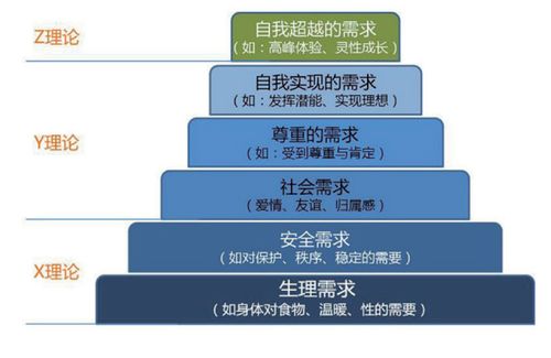 外围代客上分是如何实现盈利的？