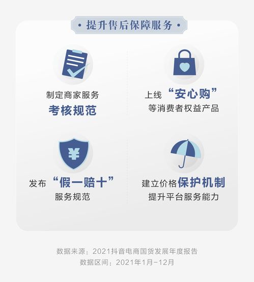 如何在抖音平台销售药品实现盈利？