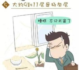 哪个项目工程最赚钱？行业内部人士透露的秘密