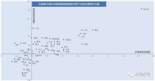 番茄小说每日收益究竟有多少？真实数据告诉你