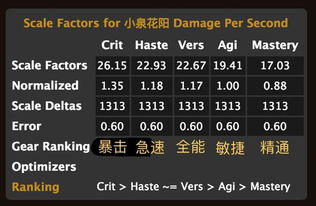 哪种游戏最适合轻松盈利？选择指南帮你快速找准方向