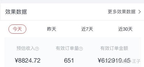 副业发展顺利，是否应该放弃主业？知乎网友热议