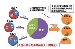 九州汽油投资回报如何？是否值得投入？