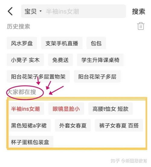 咸鱼号真的能赚钱吗？如何利用咸鱼号实现盈利？