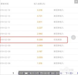哪类家装项目能迅速回本盈利？快速赚钱秘诀大公开！