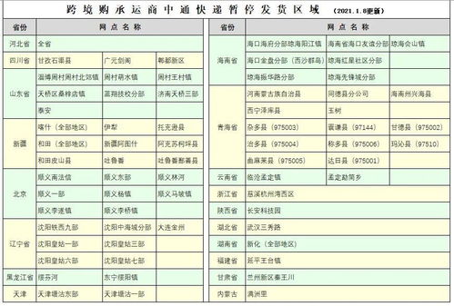 上午完成13单配送，收入能有多少？划算吗？