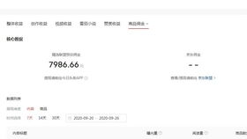 鲁山有哪些靠谱的兼职工作机会？求推荐！