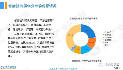 辽宁智能教育目前盈利状况如何？是否值得投资？