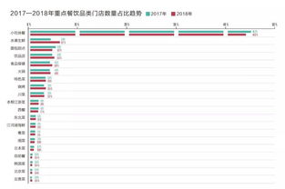 早餐小吃摊如何实现盈利？背后的赚钱逻辑是什么？