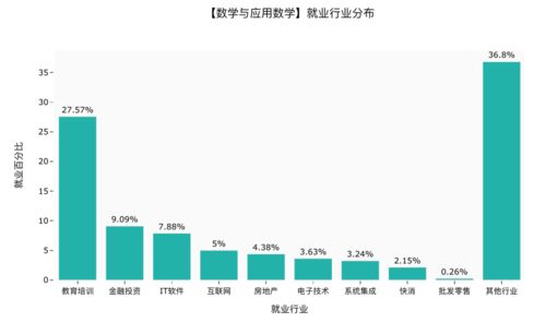 网游如何赚钱？最新排行榜告诉你高收益游戏有哪些！