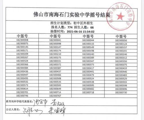 谢边南桥学校一年学费究竟是多少？收费标准详解