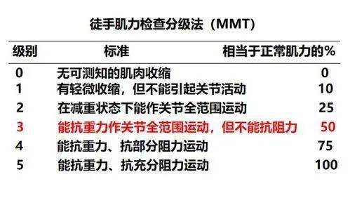 网管兼职有哪些可行选择？副业方向如何确定？