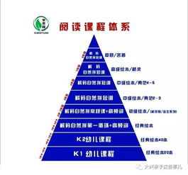 他如何通过努力赚取英语学习的费用？